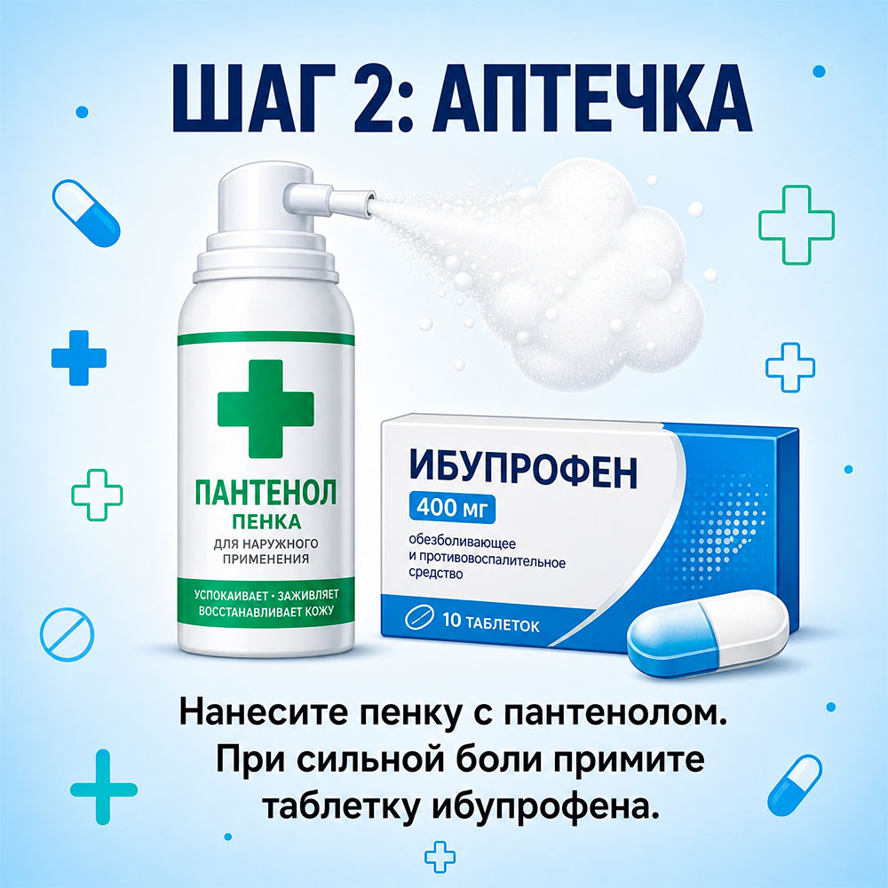 Ожоги